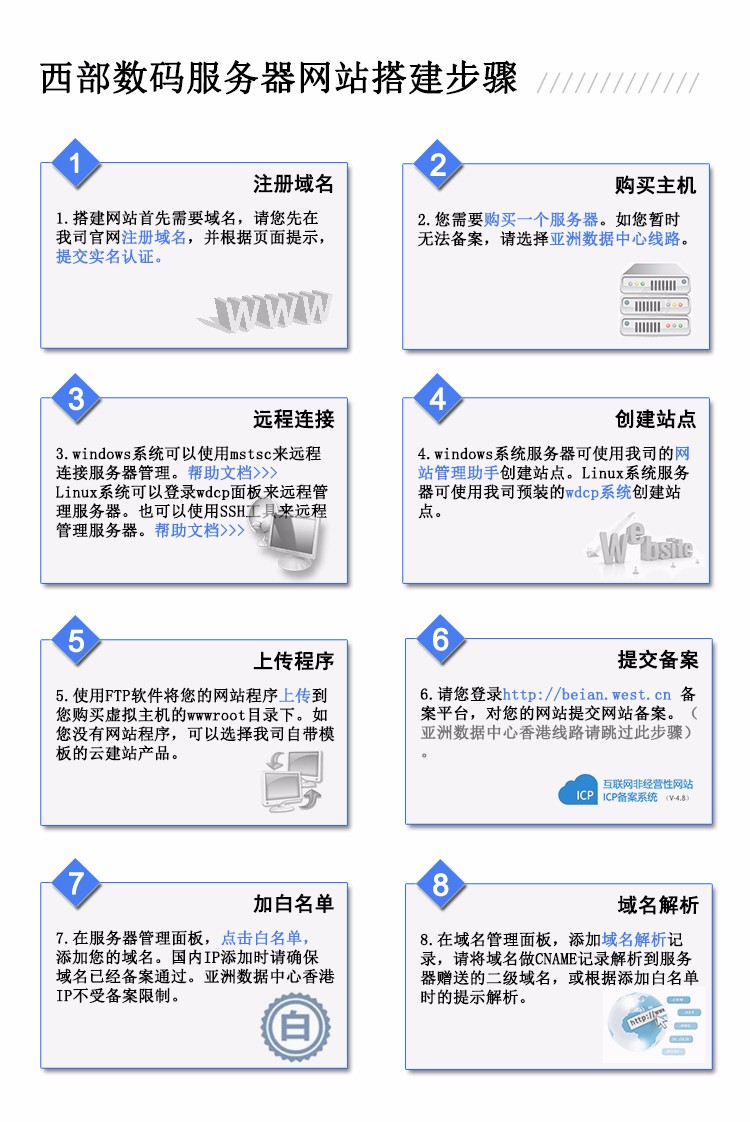 云主机虚拟主机网站搭建主要步骤