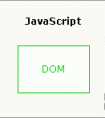 温习Javascript基础语法之词法结构_脚