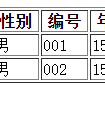 JS代码实现table数据分页效果